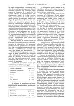 giornale/UM10003065/1935/unico/00000253