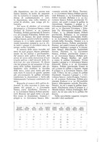 giornale/UM10003065/1935/unico/00000254