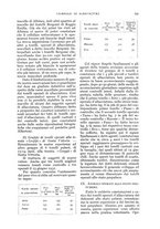 giornale/UM10003065/1935/unico/00000351