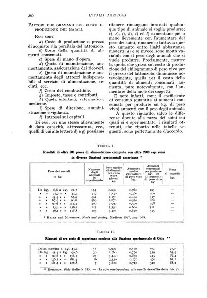 L'Italia agricola