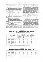 giornale/UM10003065/1935/unico/00000404