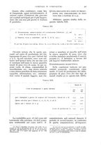 giornale/UM10003065/1935/unico/00000411
