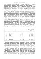 giornale/UM10003065/1935/unico/00000425
