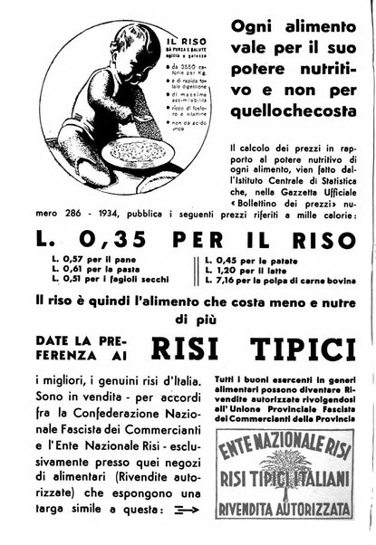 L'Italia agricola