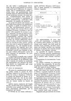 giornale/UM10003065/1935/unico/00000501