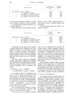 giornale/UM10003065/1935/unico/00000502