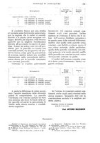 giornale/UM10003065/1935/unico/00000503