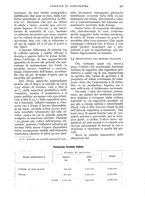 giornale/UM10003065/1935/unico/00000505