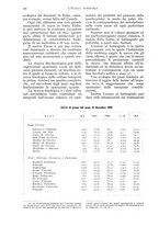 giornale/UM10003065/1935/unico/00000518