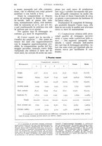 giornale/UM10003065/1935/unico/00000530