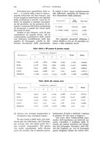 giornale/UM10003065/1935/unico/00000532