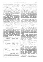 giornale/UM10003065/1935/unico/00000533