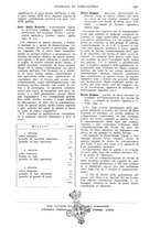 giornale/UM10003065/1935/unico/00000561