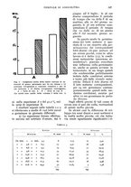 giornale/UM10003065/1935/unico/00000579