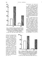 giornale/UM10003065/1935/unico/00000580