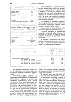 giornale/UM10003065/1935/unico/00000590