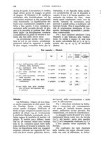 giornale/UM10003065/1935/unico/00000610