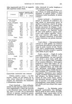 giornale/UM10003065/1935/unico/00000611