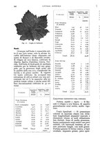 giornale/UM10003065/1935/unico/00000614