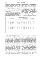 giornale/UM10003065/1935/unico/00000668