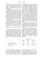 giornale/UM10003065/1935/unico/00000694