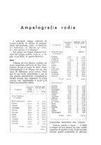 giornale/UM10003065/1935/unico/00000701