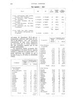 giornale/UM10003065/1935/unico/00000704