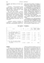 giornale/UM10003065/1935/unico/00000708