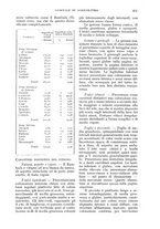 giornale/UM10003065/1935/unico/00000709