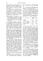 giornale/UM10003065/1935/unico/00000740