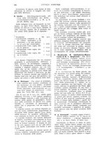 giornale/UM10003065/1935/unico/00000742