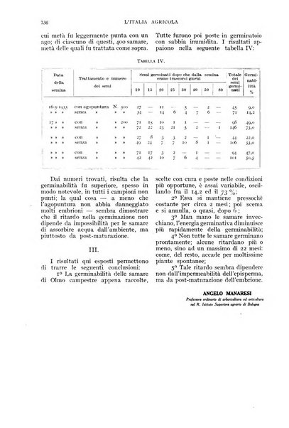 L'Italia agricola