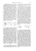 giornale/UM10003065/1935/unico/00000791