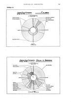 giornale/UM10003065/1935/unico/00000827