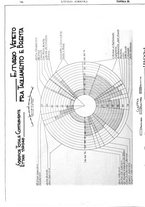 giornale/UM10003065/1935/unico/00000834