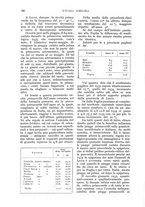 giornale/UM10003065/1935/unico/00000838