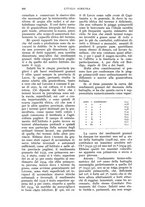 giornale/UM10003065/1935/unico/00000840