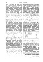 giornale/UM10003065/1935/unico/00000846