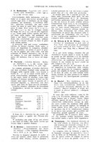 giornale/UM10003065/1935/unico/00000881