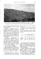 giornale/UM10003065/1935/unico/00000923