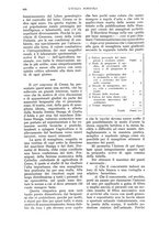 giornale/UM10003065/1935/unico/00000942