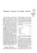 giornale/UM10003065/1935/unico/00000977