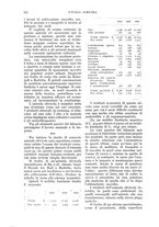 giornale/UM10003065/1935/unico/00000978