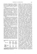 giornale/UM10003065/1935/unico/00000995