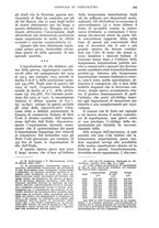 giornale/UM10003065/1935/unico/00000997