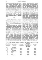 giornale/UM10003065/1935/unico/00001000