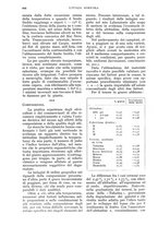 giornale/UM10003065/1935/unico/00001006