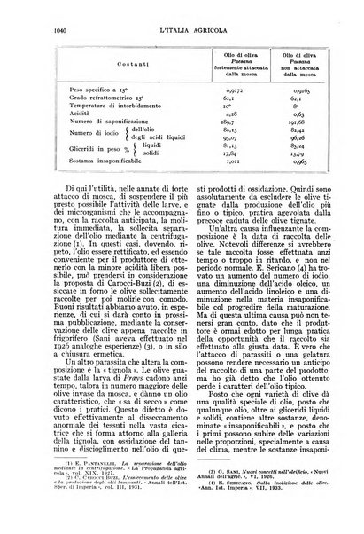 L'Italia agricola