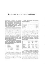 giornale/UM10003065/1935/unico/00001113