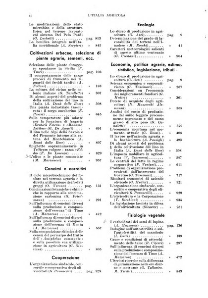 L'Italia agricola